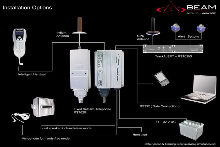 Thuraya XT